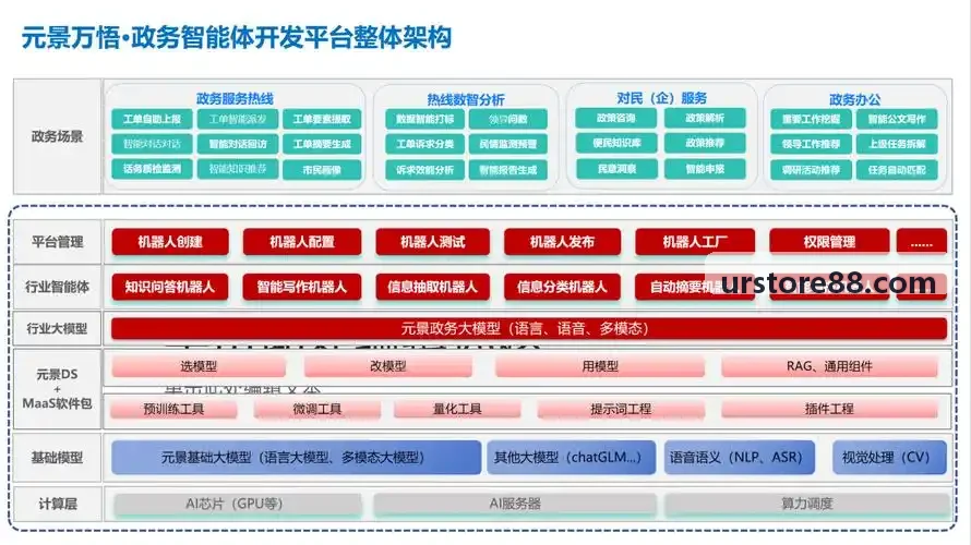 智能理赔风控图谱与自动化核算流程